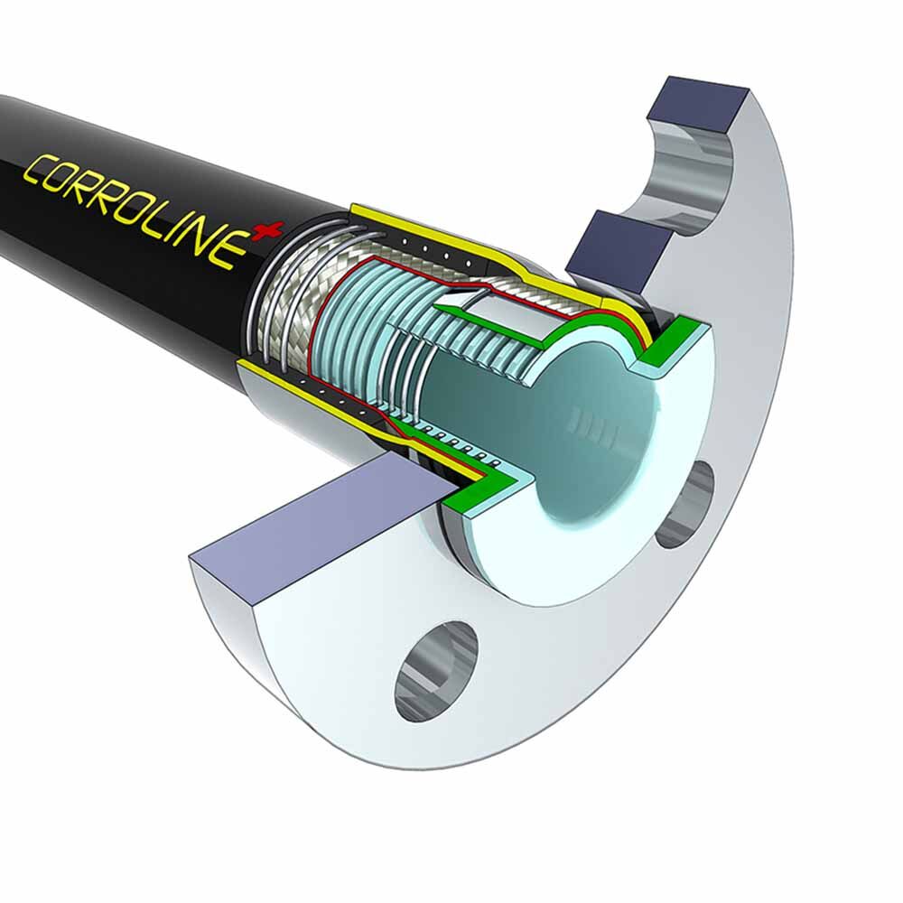 Aflex PTFE slang Corroline+