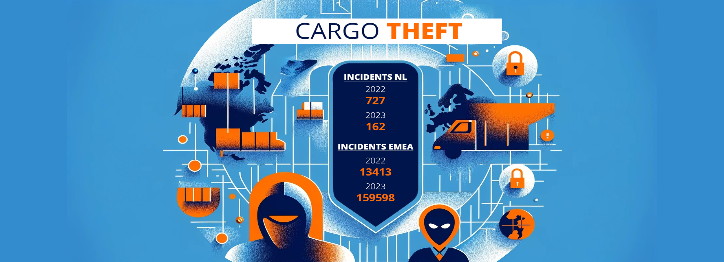 Cargo theft 2023: the year of conflicting trends