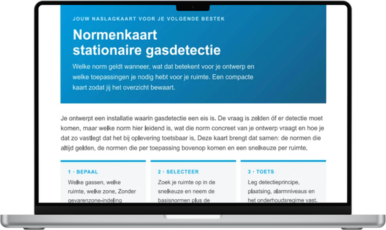 Normenkaart gasdetectie