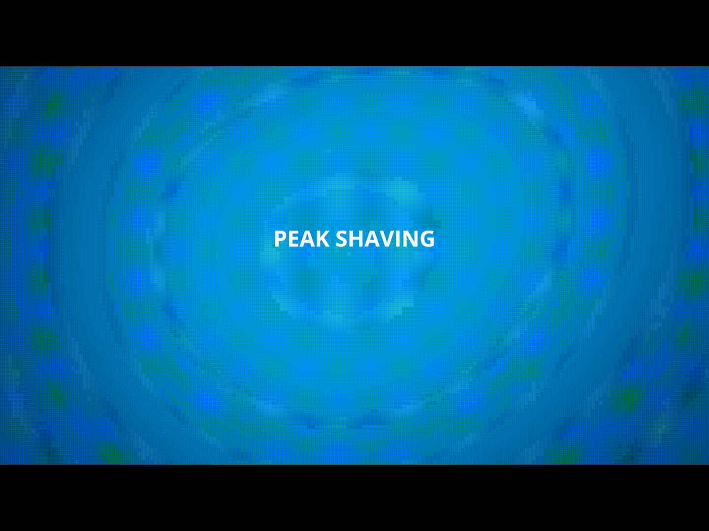 Netcongestie; haal meer uit je bestaande aansluiting met peak shaving