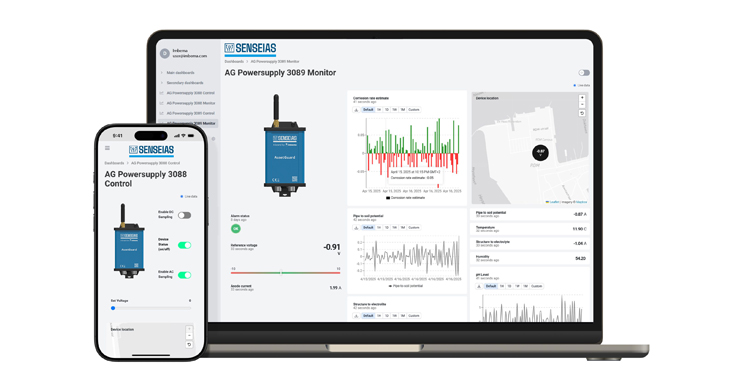 Slimme monitoring systemen