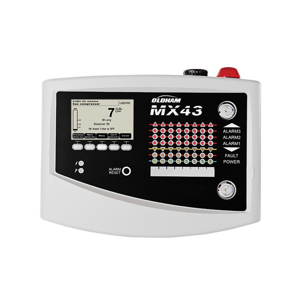Stationaire gasdetectie controller MX 43 wandmontage 4-kanaals